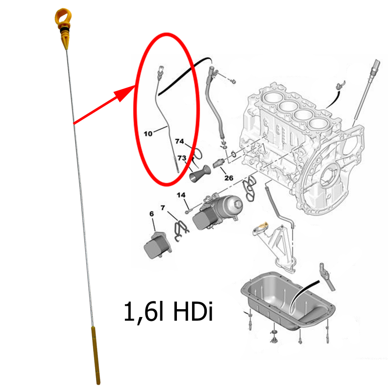 JAUGE HUILE PSA 1.6HDI DV6