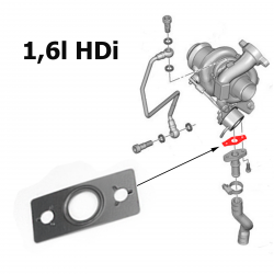 Jauge Niveau Huile Moteur prévu pour C3 C4 106 207 407 1.6 Hdi - 1174.G2  1174.E6