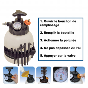 Pompe Remplissage boite de vitesse avec adaptateurs (Pompe