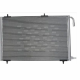 RADIATEUR EAU REFROIDISSEMENT RENAULT EXPRESS 1.9 D